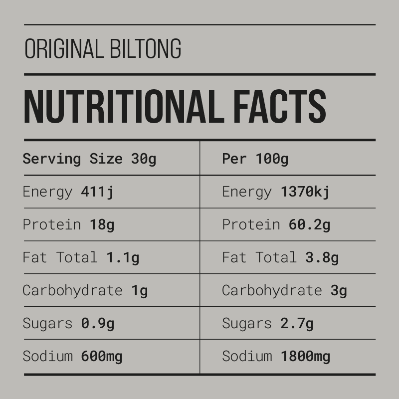 original biltong nutritional fact table in grey and black